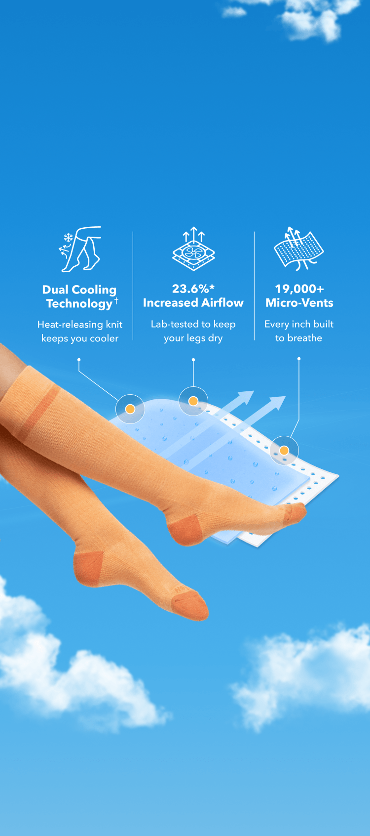 <p>Summer’s #1
<br/>Compression Sock</p>