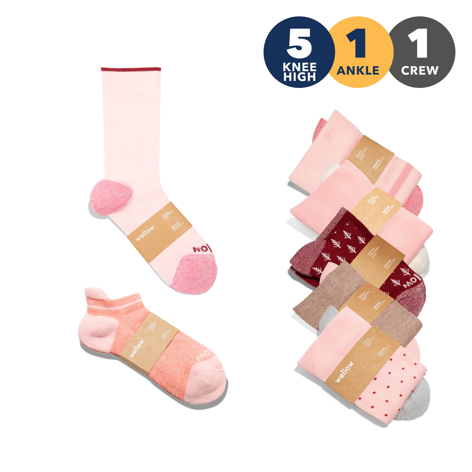 Gradual Experimenter