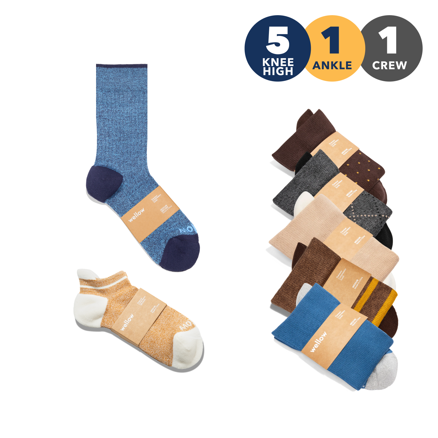 Gradual Experimenter