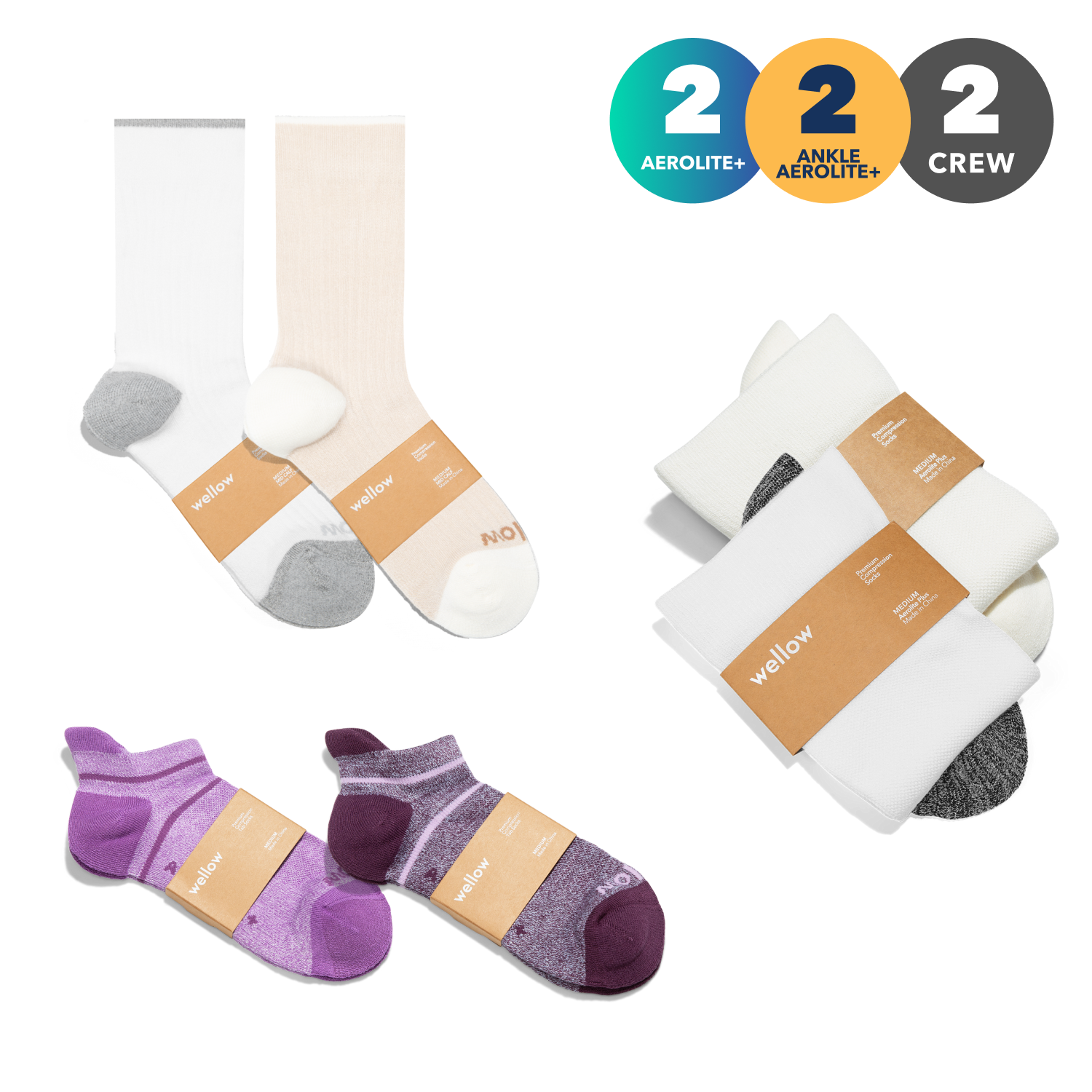 Summer Aurora Rotation