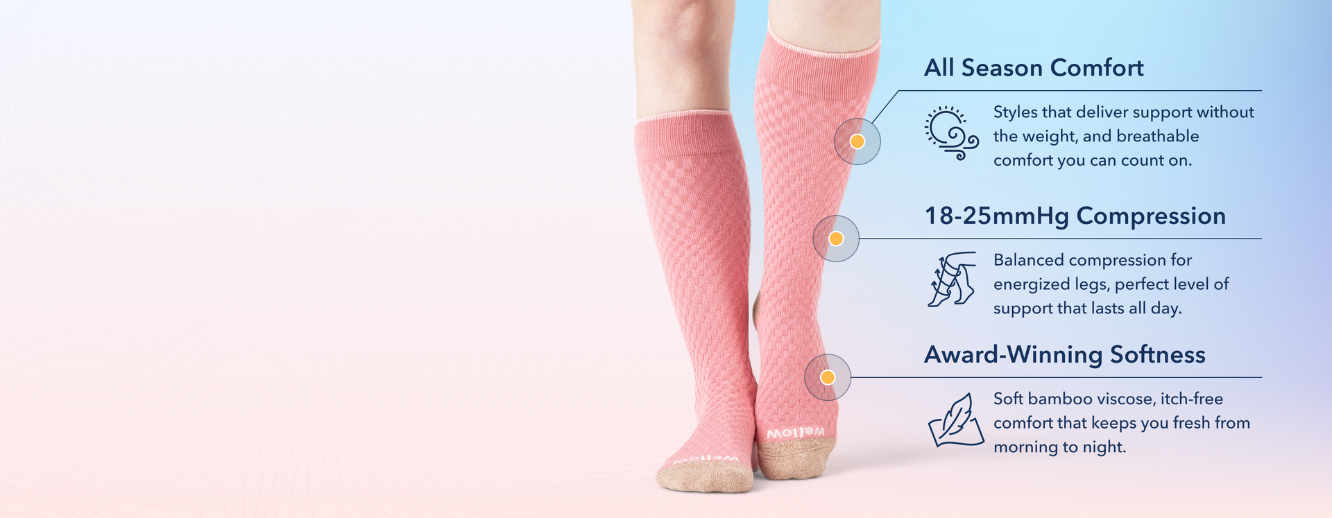 <p>The Sock 650,000+ People Trust.</p>