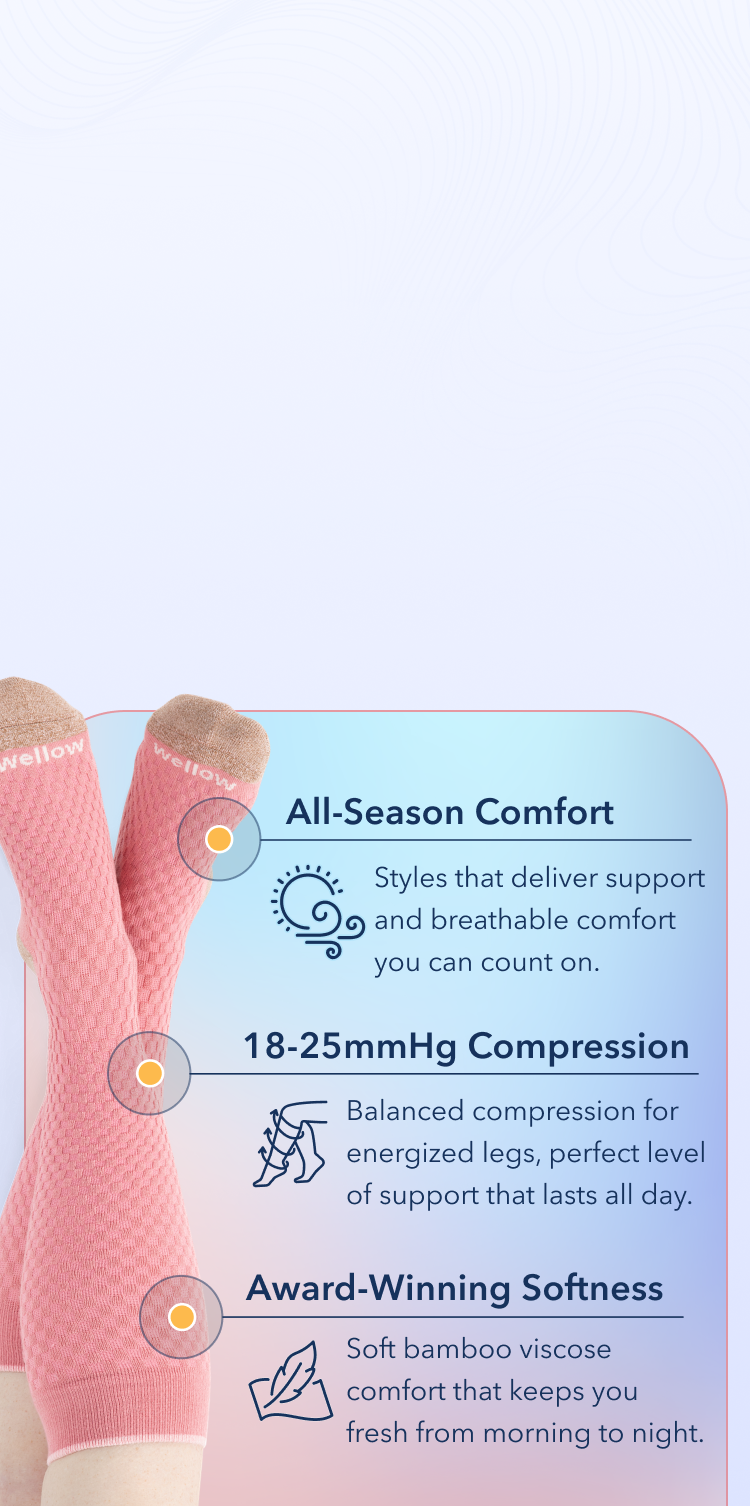 <p>The Sock 650,000+ People Trust.</p>