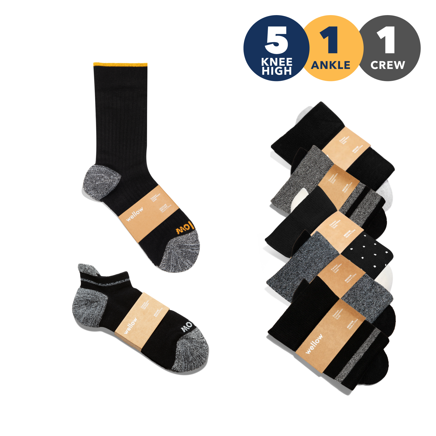 Gradual Experimenter