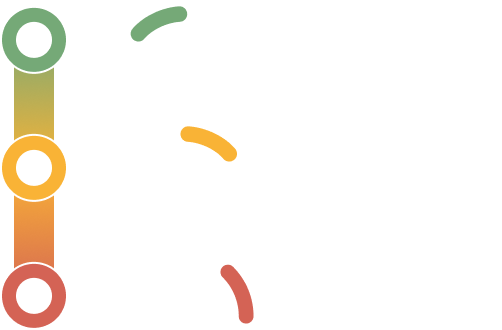 The three support levels in order, from lightest to strongest.